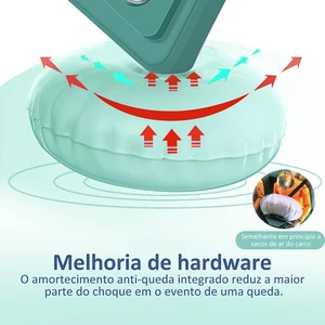 9 Hauptverkaufsformel 1 Mobile Deckung - №1