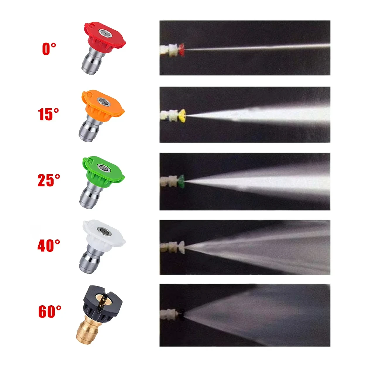 High Pressure Washer Accessories Car Wash Gun Five-color Nozzle Pressure Gun Extended 1/4 Bend Rod For Karcher Adapter