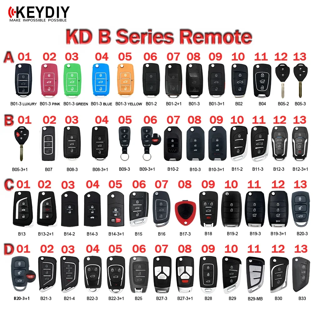 KEYDIY KDB series B01 B02 B04 B05 B11 B12 B15 B16 B18 B21-4 B22-4 B25 B27 B28 B29 remote control for KD900 KD-X2 mini KD Max