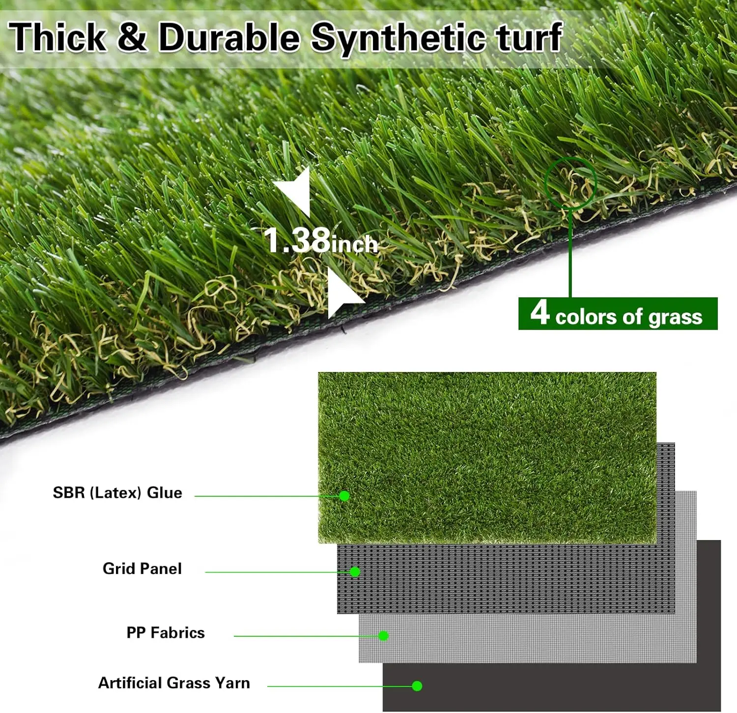 Artificial Grass Thick Turf  Artificial Synthetic Fake Grass Rug, Indoor/Outdoor Realistic Turf Grass