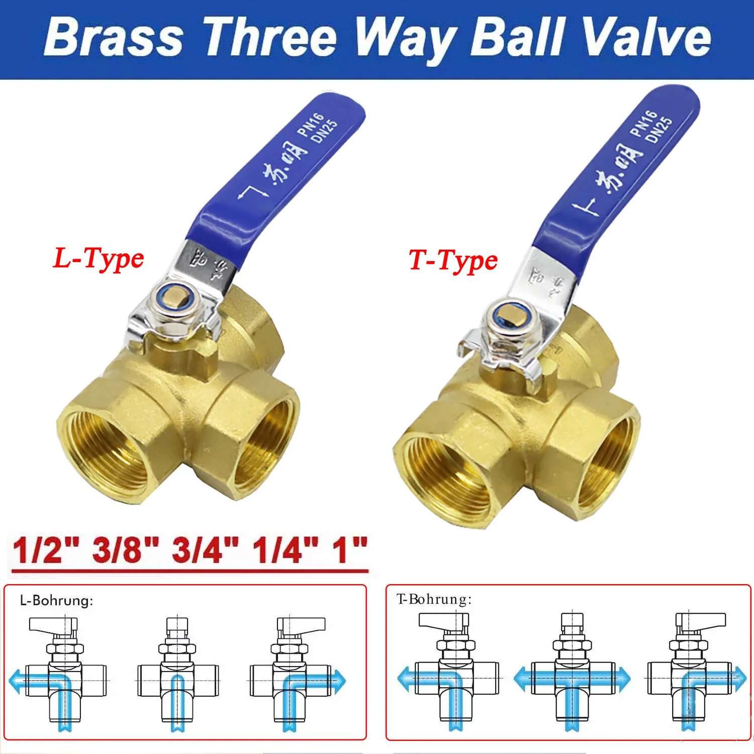 Brass 1/4