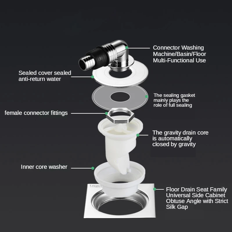 Anneau de scellage chromé pour lave-vaisselle, adaptateur universel pour Machine à laver, coude spécial pour égouts, Joint de vidange au sol, lavabo