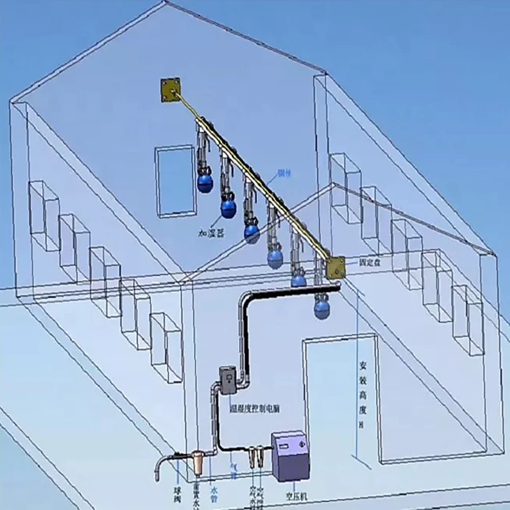 

Dry Fog Mist System for Mushroom Growing Micro Mist For Greenhouse Humidification Dust Suppression