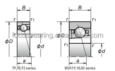 100x150x24mm for CNC Machining Center Ball Screw Support Bearing 7020CTYNSULP4 - view 5