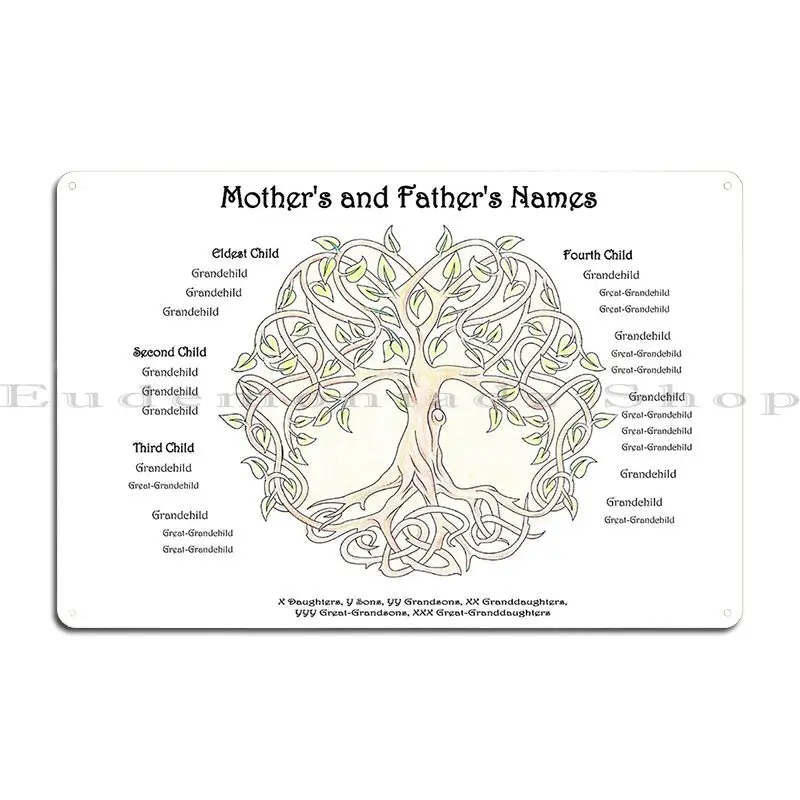 Family Tree Customised Contact Me To Order Metal Plaque Poster Decoration Wall Decor Designing Cinema Cinema Tin Sign Poster