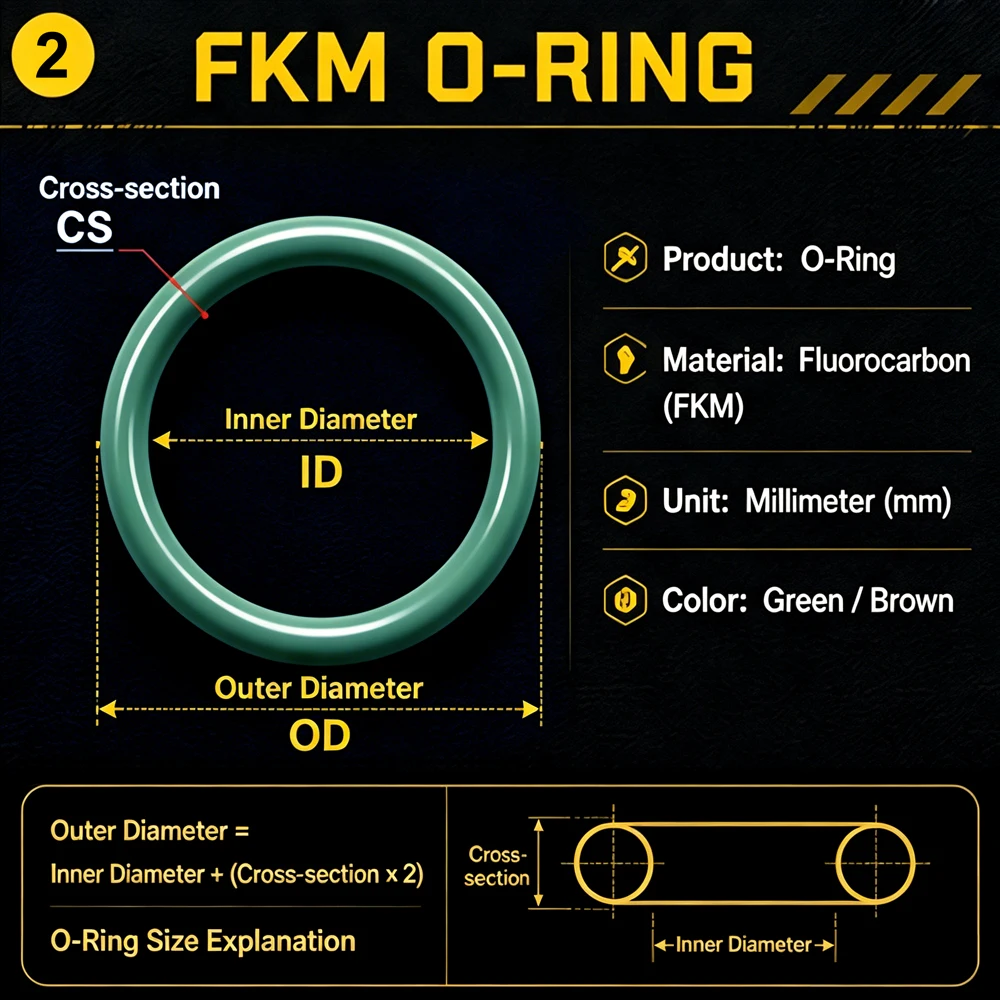 10Pcs FKM O-Ring CS 1.78mm ID 1.78~33.05mm Oil Resistant and Corrosion-Resistant Oil Pump Valve Sealing Special Strong Chemical