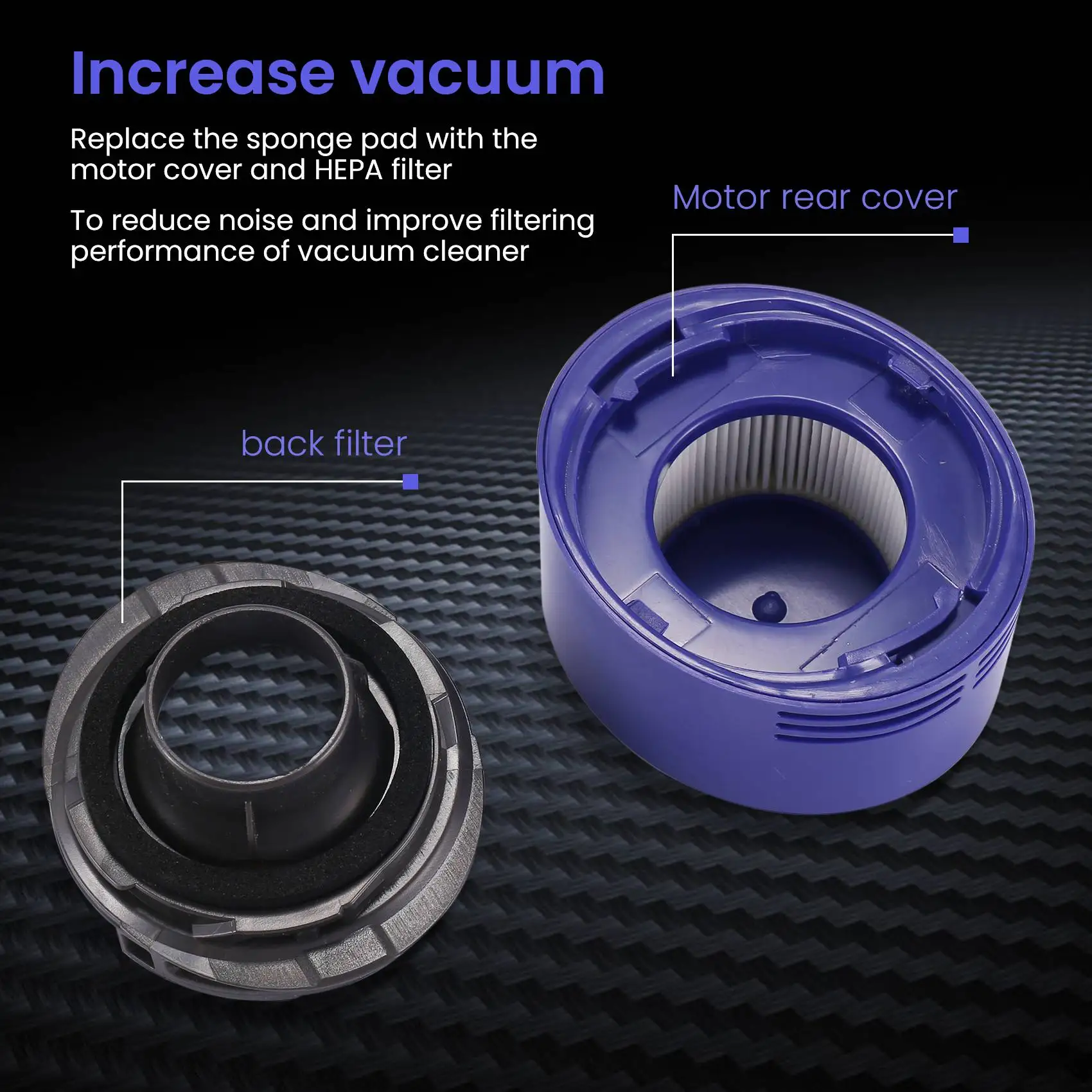 Dyson v7,掃除機アクセサリー,掃除機用のスペアフィルター