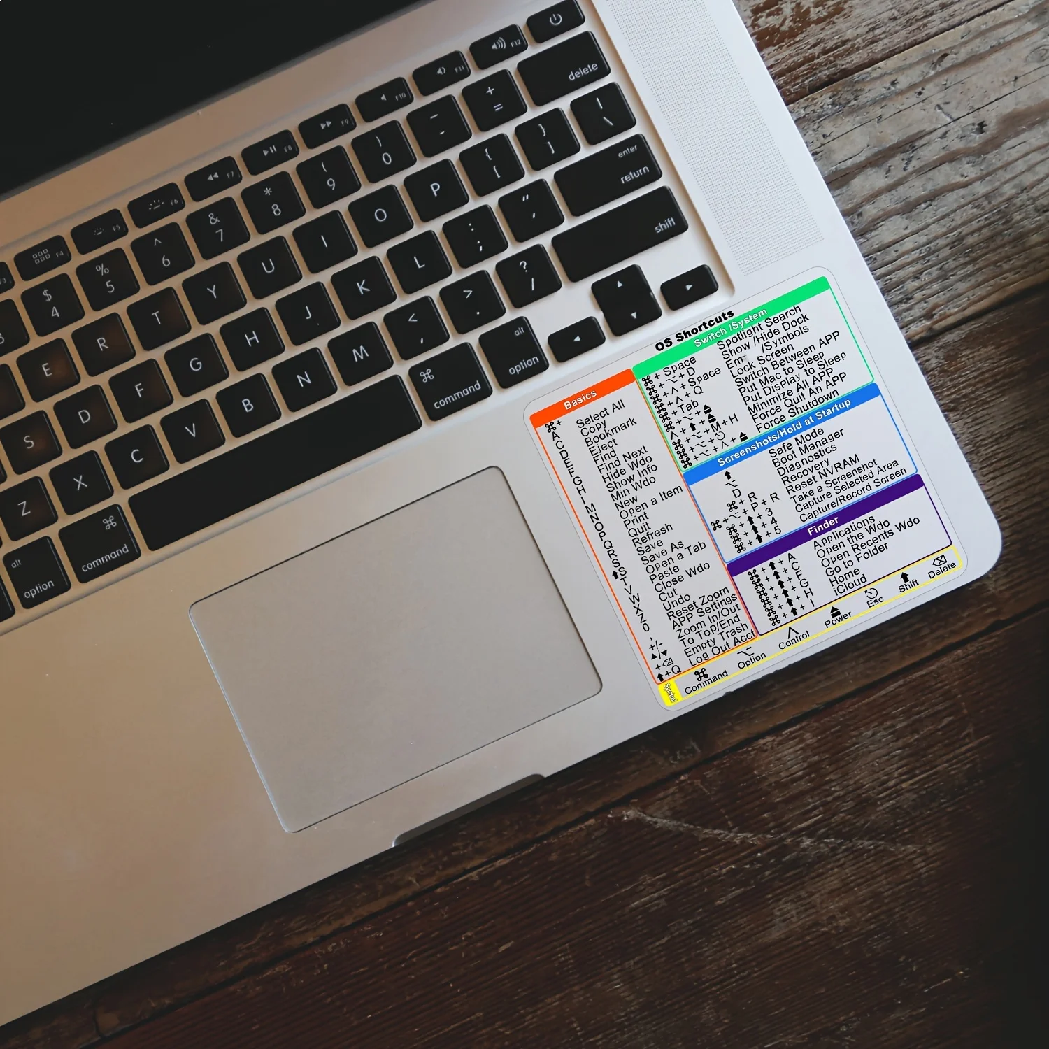 

Наклейки для ускоренного доступа к Mac 2026 подходят для MacBook Pro/Air 13-16 дюймов - прозрачные, набор из 2 штук - помогают быстро получить доступ к вашим функциям.