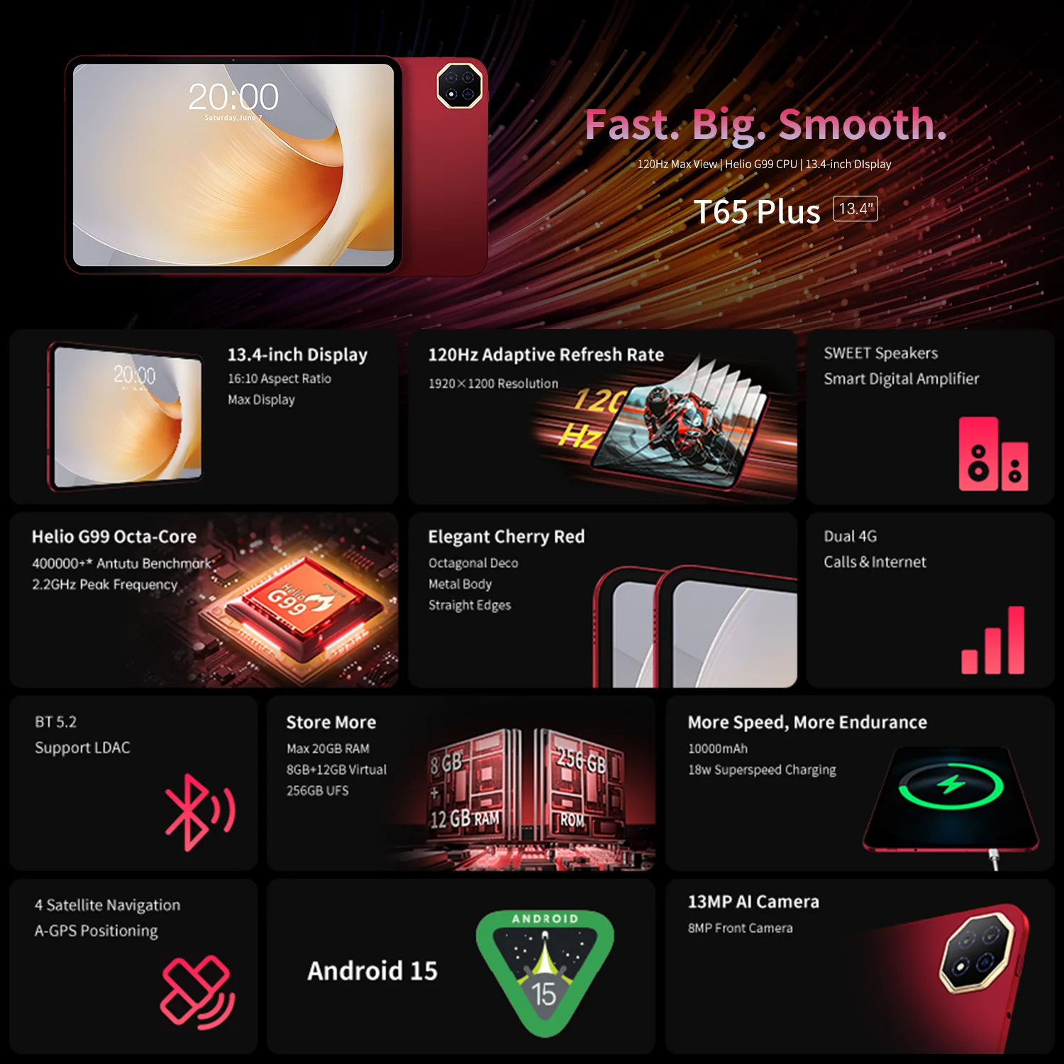 Teclast T65Plus، 13.4 بوصة، 120 هرتز ماكس فيو، Android 15 كمبيوتر لوحي، (8 جيجا بايت + 12 جيجا بايت) 20 جيجا بايت رام + 256 جيجا بايت روم، هيليو G99، 8 نوى، 1920X1200، شبكات ومكالمات 4 جيجا، فتحات بطاقة Sim مزدوجة، 5 ميجا بايت، 5 ميجا بايت، GPS، 13 ميجا بايت + 8 ميجا بايت + 8 ميجا بيكسل