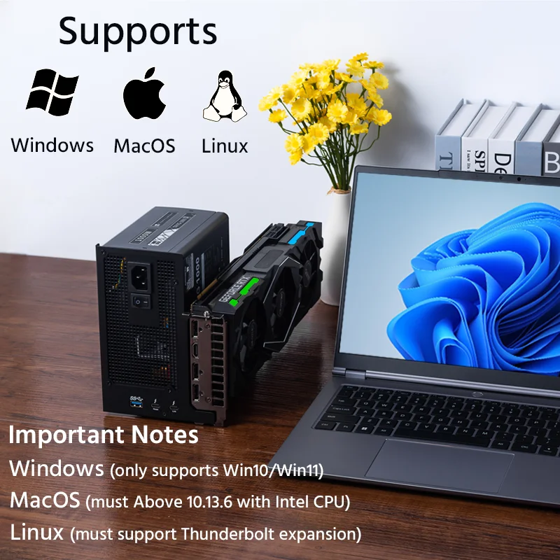 Thunderbolt3/4 GPU Dock Laptop ke kartu Video grafis eksternal cocok USB4 untuk Notebook dengan PD 60W 40Gbps kompatibel secara luas