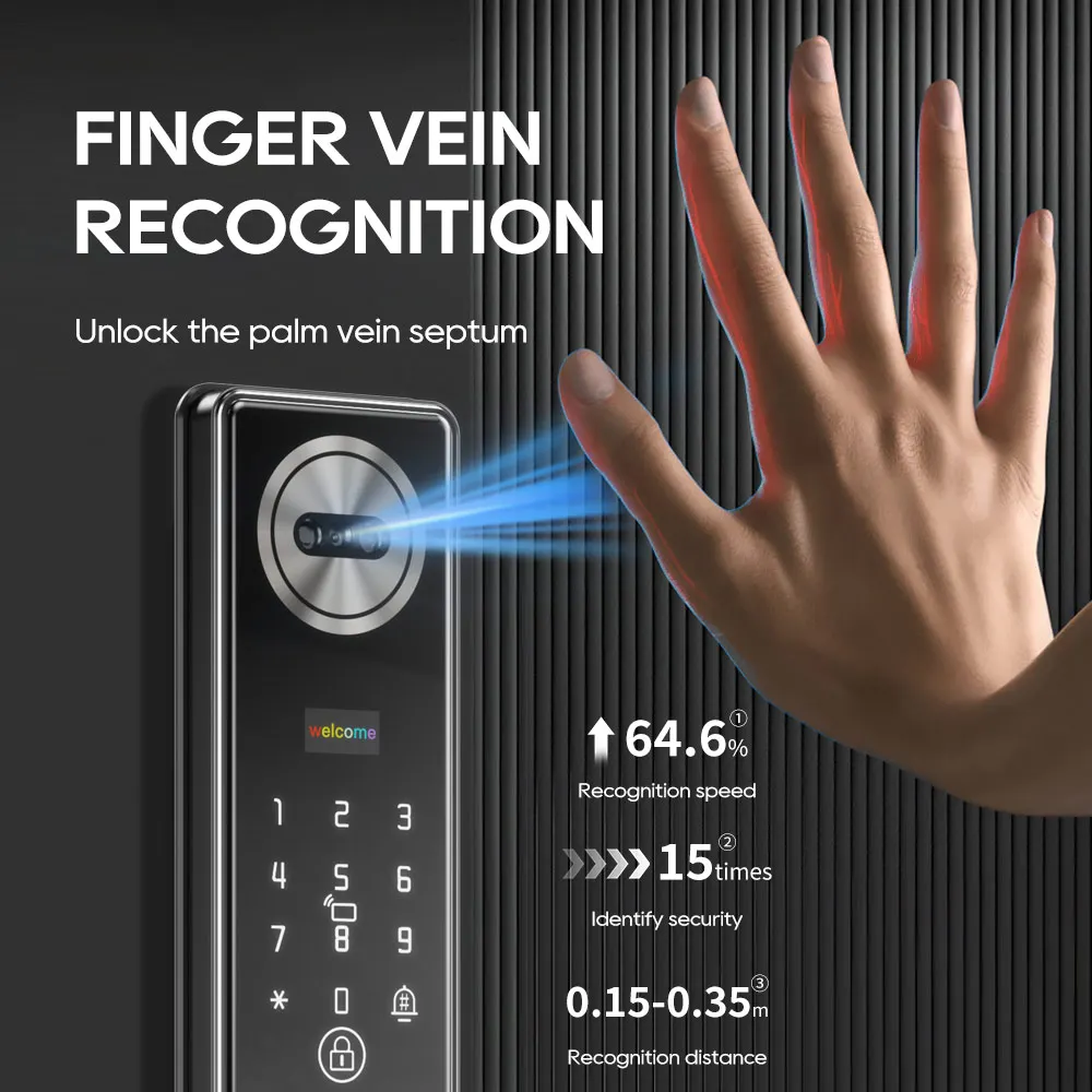Thumbnail 3 - #4 Compare Face Recognition Smart Locks Before You Buy