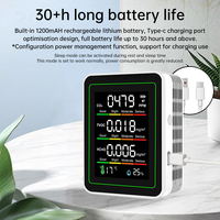 air quality monitor 5 In 1 Detector USB Type-C Multifunctional Automatic Display Portable AQI PM0.3 PM1.0 CO2、HCHO、TVOC Tester