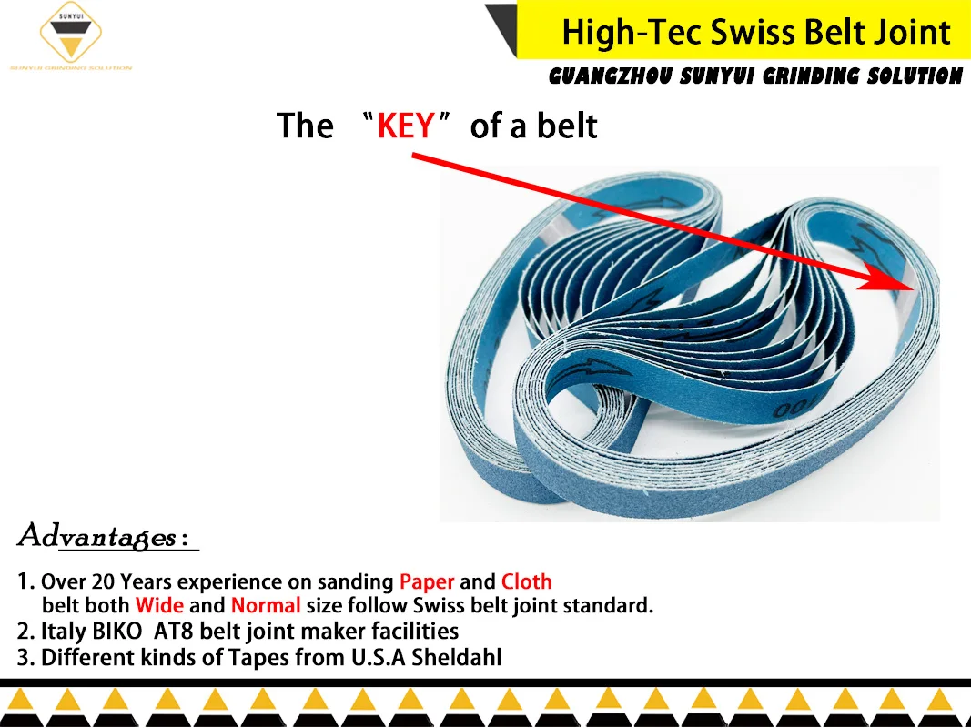 30 stücke Schleif bänder Schleif bänder für 13x457mm Schleifer Profils chl eifer Bands chl eifer Dynabrade Werkzeuge Metall polieren