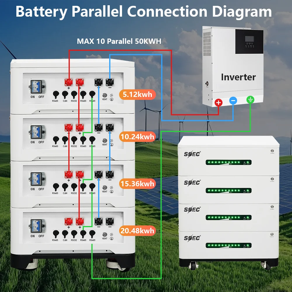 SOEC 20KWH Powerwall Waterproof 48V 10KWH 15KWH 30KWH 60KWH Lifepo4 Battery Stacked Energy Storage Battery for Solar PV System