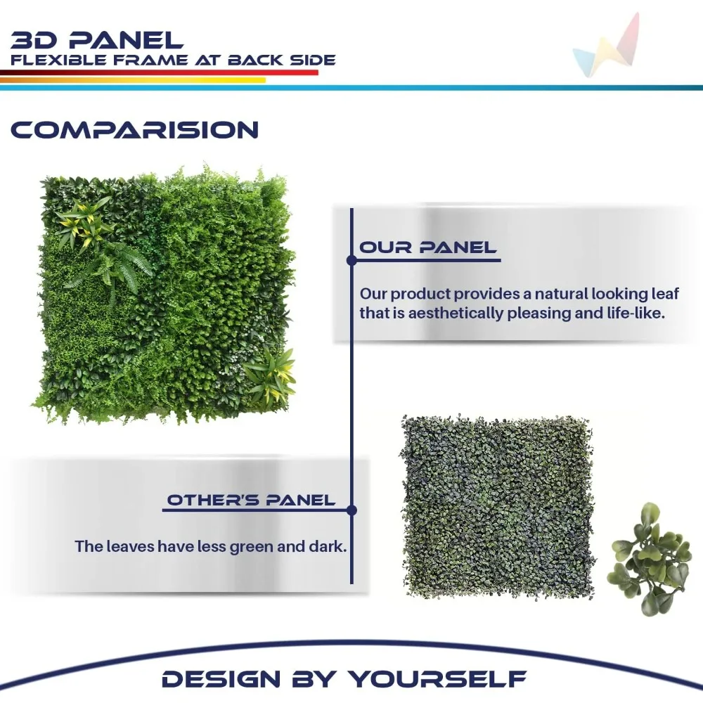 "مجموعة من 3 ألواح خضراء من خشب البقس الاصطناعي مقاس 40 × 40 بوصة لديكور الحديقة الخارجية والداخلية" #5