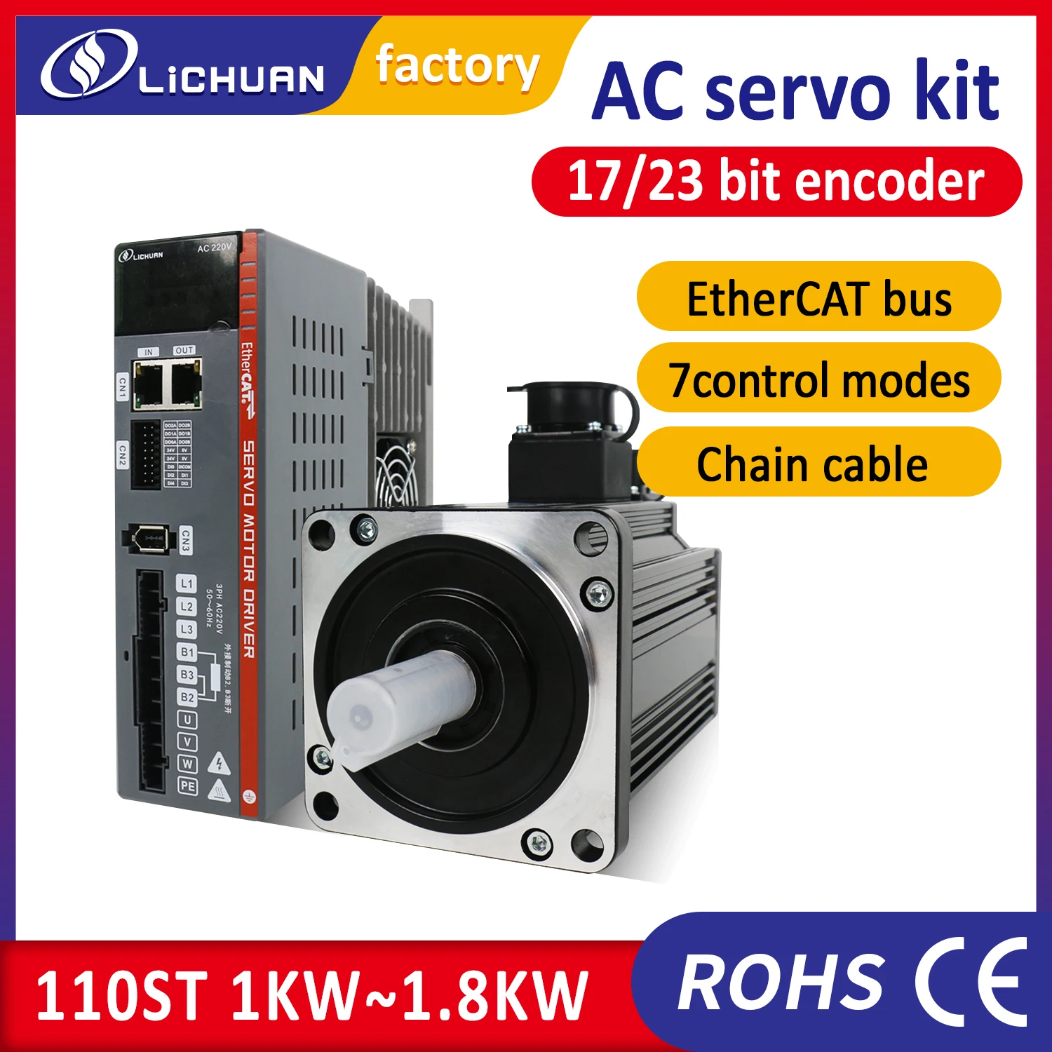 Lichuan Ethercat servo motor 1.2KW 1.5KW 1.8KW servo driver kit 110ST 4Nm 5Nm 6Nm 3000rpm Ethercat controller CNC kit