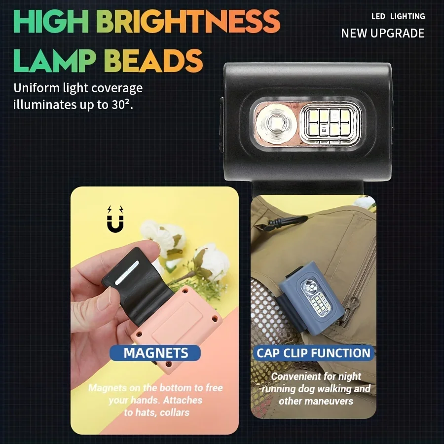 Portable Sports Lighting Strong Magnetic Chest Light Head Light Detachable Flashlight Outdoor LED Silicone Night Running Light