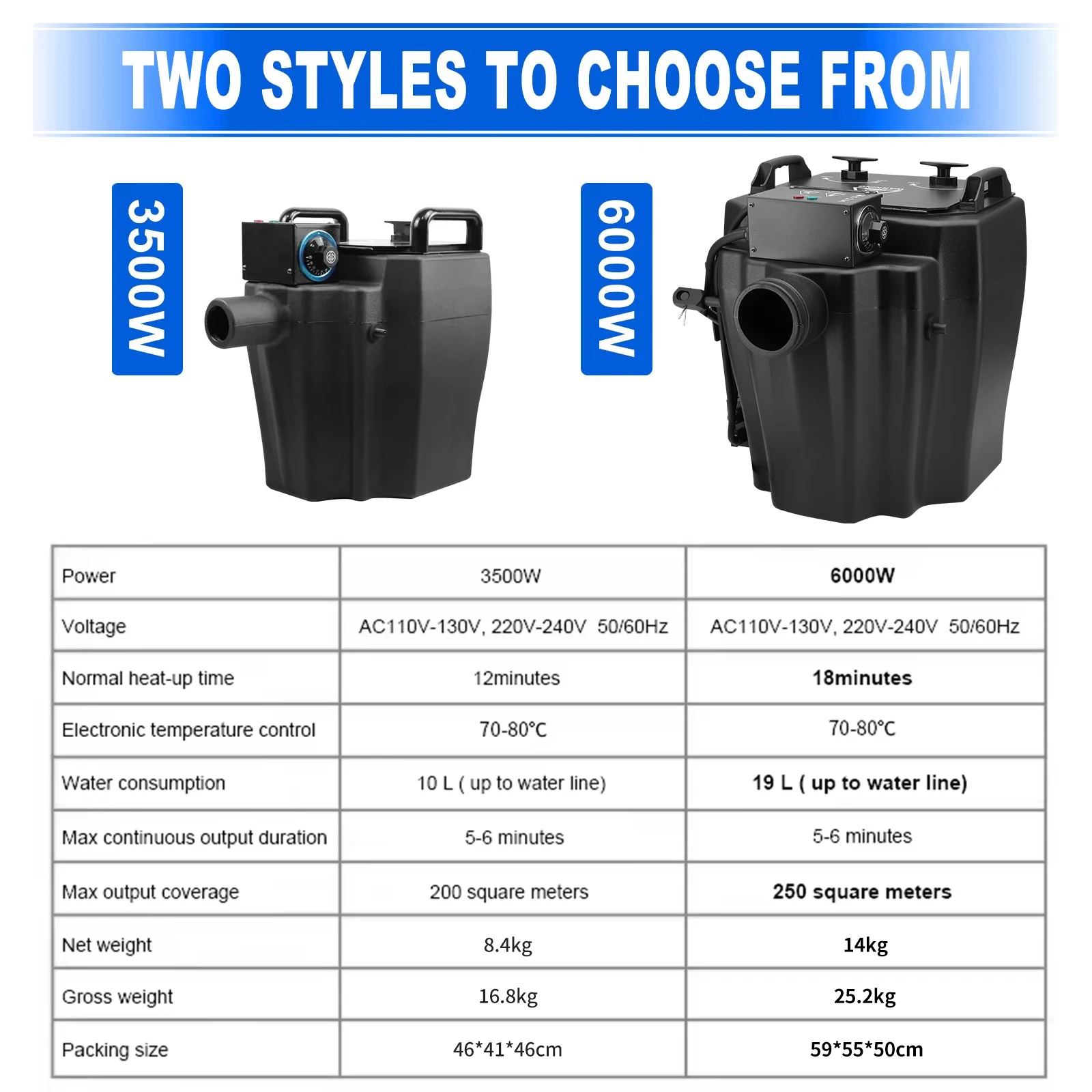 3500W/6000W Dry Ice Machine Stage Smoke Machine Wedding Family Gathering Concert Performance Atmosphere Creating Ice Maker