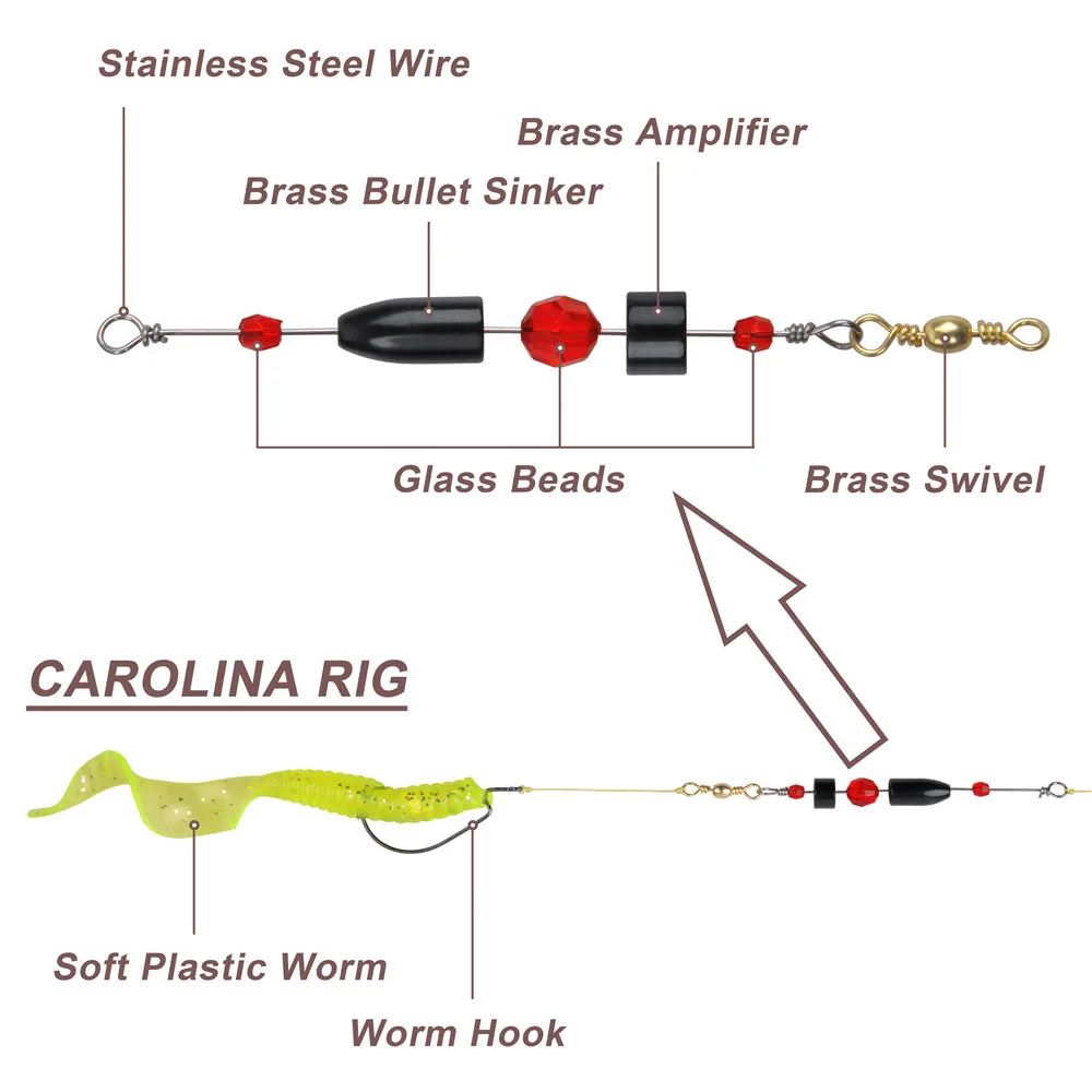 5 قطعة أوزان الصيد النحاسية الغطاسون قبل تزوير كارولينا جاهزة تلاعب النحاس الأوزان تكساس تلاعب باس إغراء الصيد موصل معالجة #4