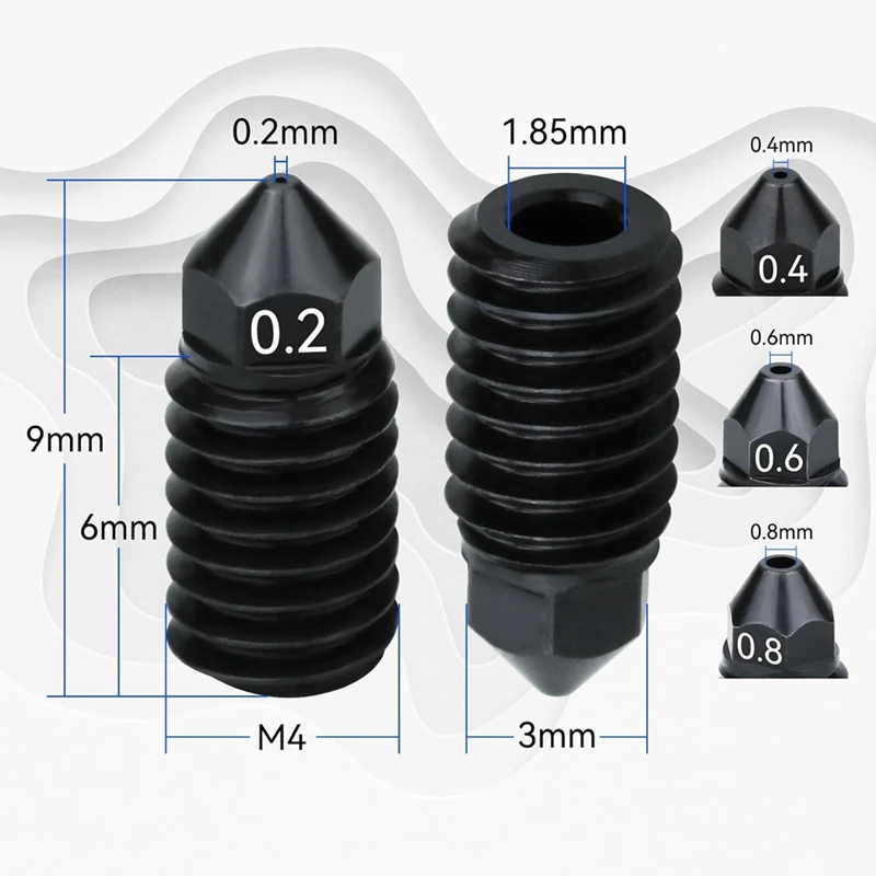 

For Nozzles, Upgraded to 500℃ High Temperature Wear- and Removable for Lab A1Mini 3D Printer [No.3 Elnic]