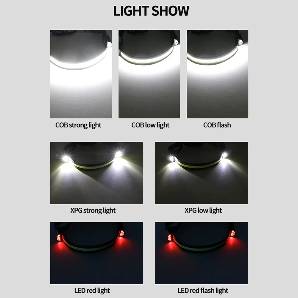 Super Bright COB LED Headlamp Type-C USB Fast Charging Headlight Outdoor Waterproof Head Lamp 7 Lighting Modes