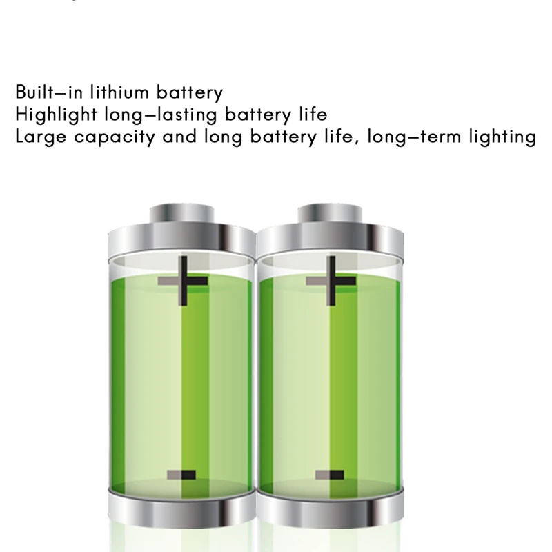 Strong LED Penta-Core Headlight Waterproof Strong Light Long Shot USB Rechargeable Headlight