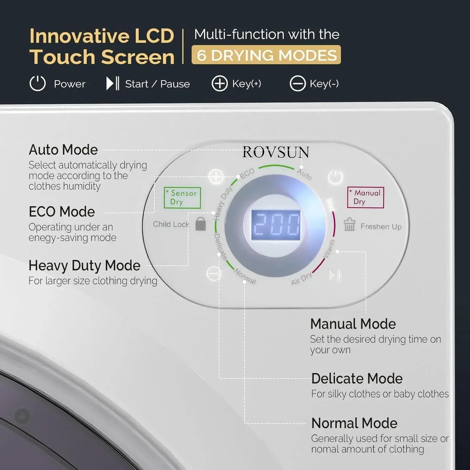 Портативная сушилка для одежды ROVSUN 2,6 Cu.Ft, быстросохнущая сушилка для белья мощностью 1400 Вт с фронтальной загрузкой, ванной из нержавеющей стали и