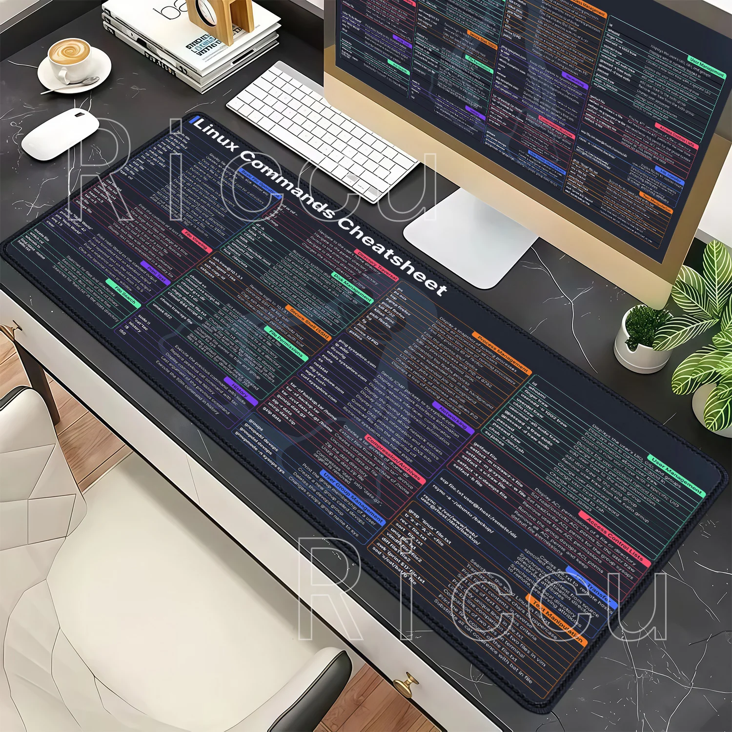 Linux Commands Line English PC Mouse Pad Large Shortcuts for Red Hat Ubuntu OpenSUSE Arch Debian Unix Programmer Office Desk Mat