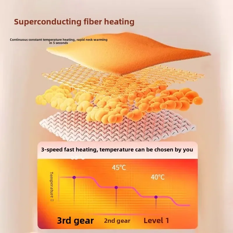 Electric heating scarf, neck protection, cervical spine hot compress, small scarf, intelligent heating and cold protection