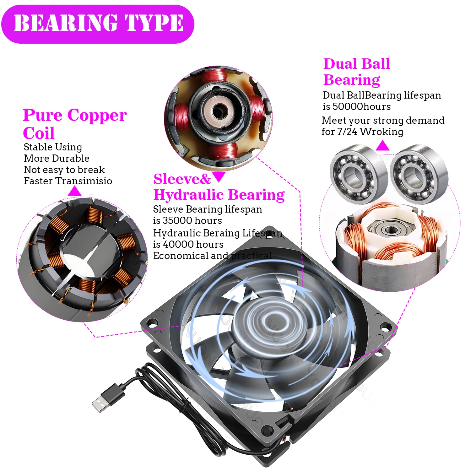 Youlun 1 pz 80mm 8025 ventola di raffreddamento muslimex 5V/12V/24V DC ventola di raffreddamento senza spazzole ventola di raffreddamento 8025