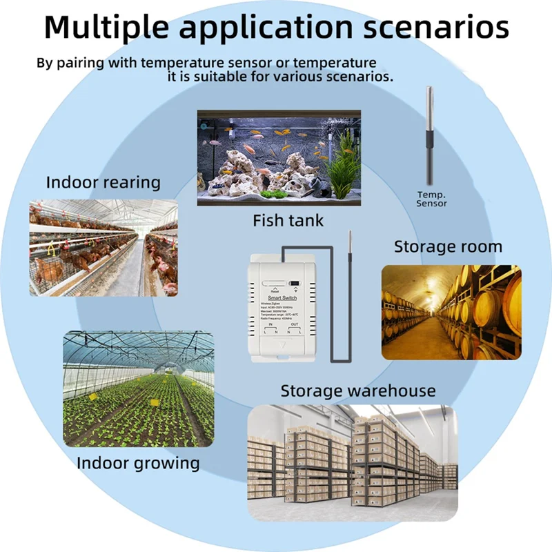 ABJF-Wifi Smart Temperature Switch With 1M Sensor Ewelink 16A Temperature Switch Supports Voice Control