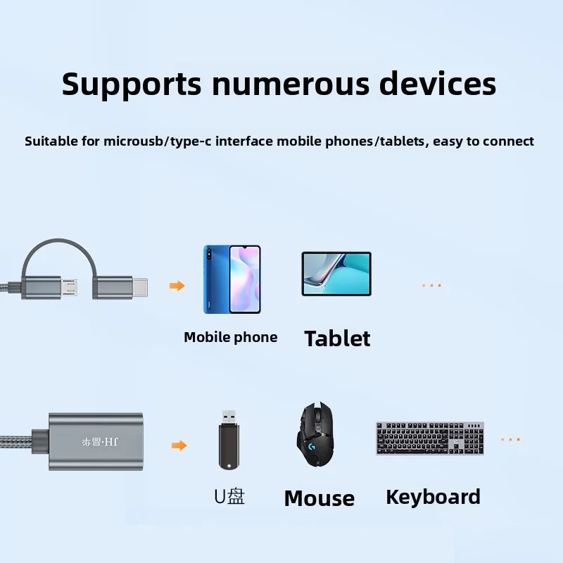 2-in-1 OTG Adapter, Type-C & Micro USB To USB, Connect U Drive Card Reader for Android, Universal