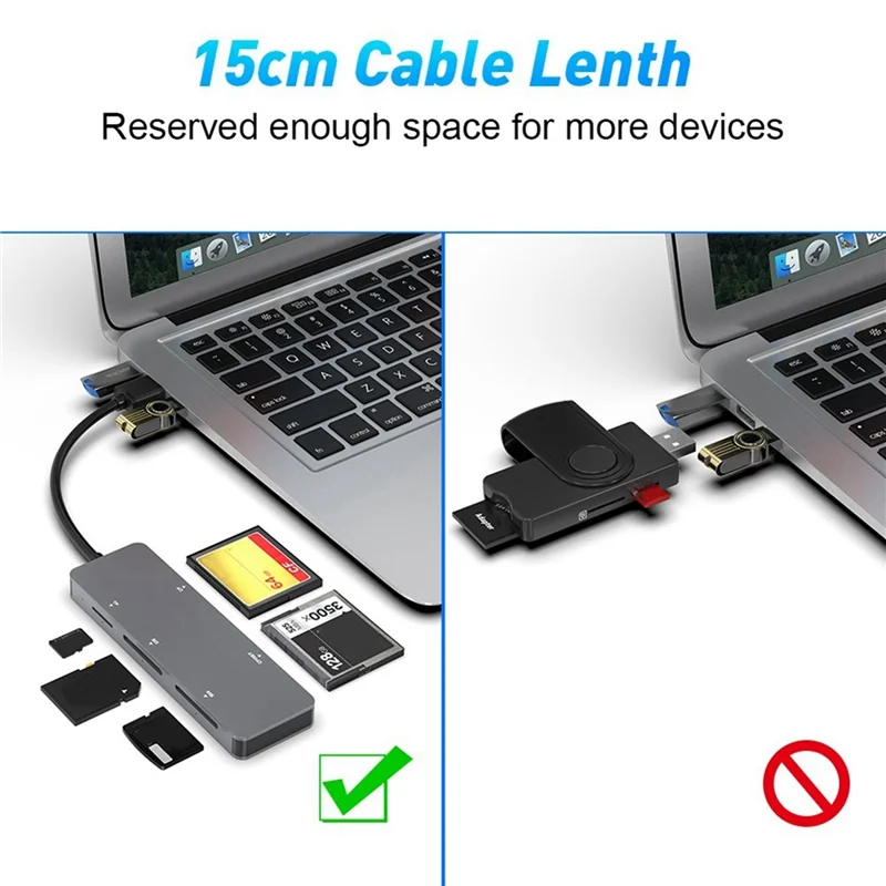 AS95-5-In-1 CF/SD/XD/CFAST/TF Card Multi-Function Portable All-In-1 Card Reader USB-A USB-C Card Reader Docking Station