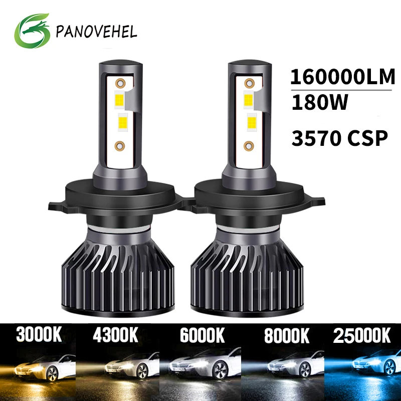 PANOVEHEL LED H4 Headlight 3570 Chip 24000LM 110W LED H7 H1 H11 H8 H9  6000K 8000K 16000LM PTF Ice Bulbs Turbo Fog Light 12V