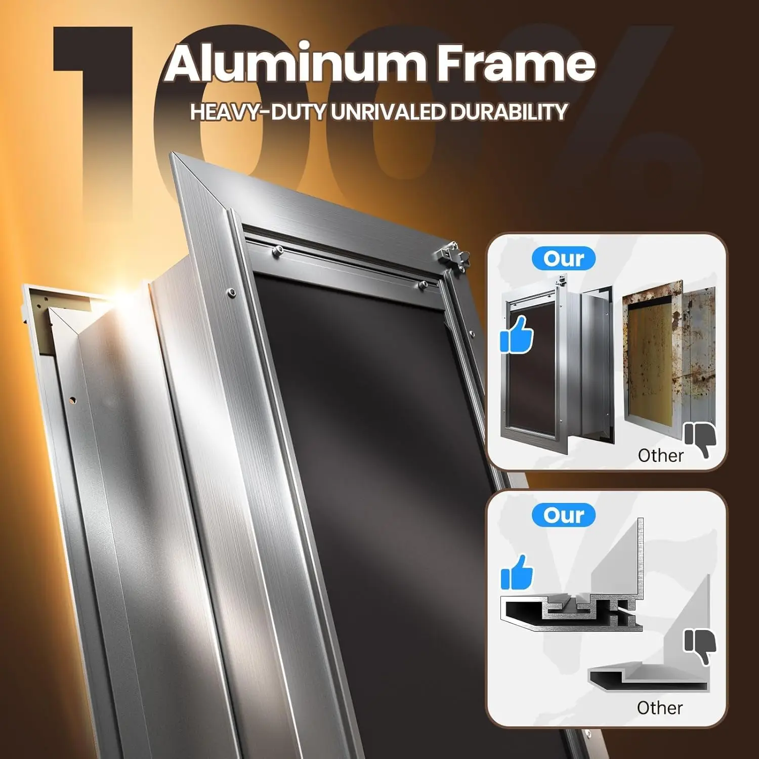 Wall, All Aluminum Cat Door, No Color Mentioned, 2 Magnetic Flaps, Energy Efficient, for Pets Up to 22 LB