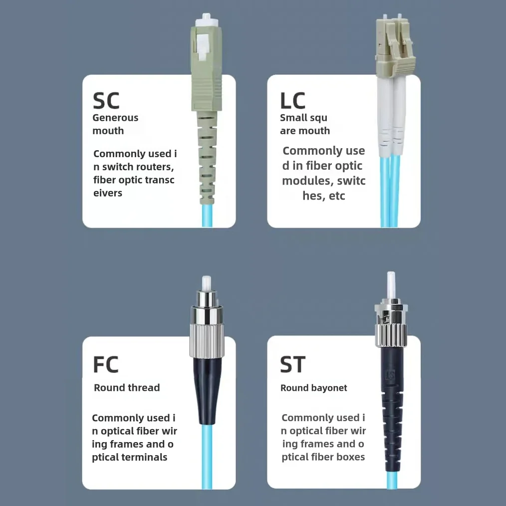 LC /SC/FC/ST OM3 Fiber Patch Cable 10Gb/Gigabit Multi-Mode Jumper Duplex 50/125μm LSZH Fiber Optic Cord for SFP Transceiver