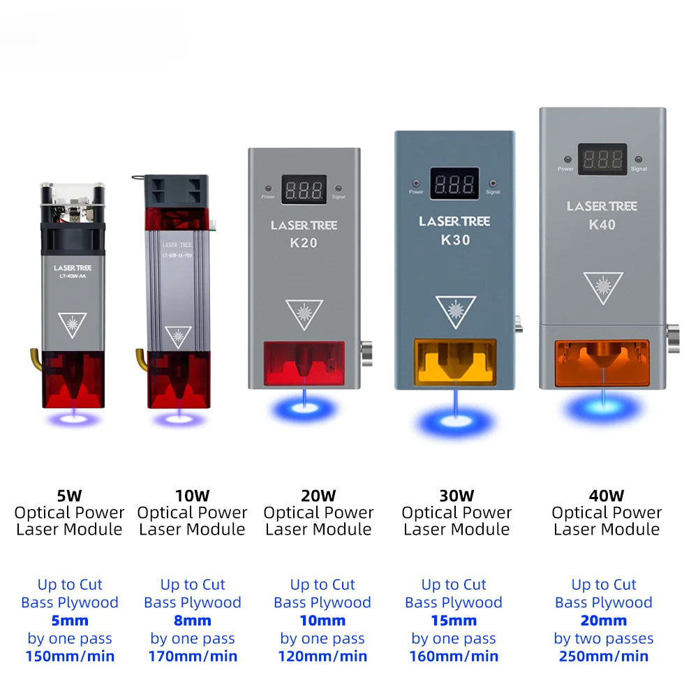 LAS ER TREE 5W 10W 20W 30W 40W diodo ad alta potenza ottica Kit modulo La ser Air Assist 450nm Blue Lase r Head CNC Cutter Engraver