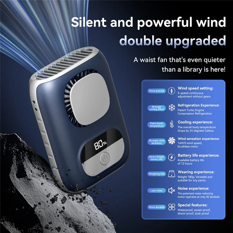 【GLAD】Clip-On Personal Neck Fan Portable 4000Mah Waist Fan LED 12H Run Time 5-Speed Settings For Body Cooling For Camping Worksi