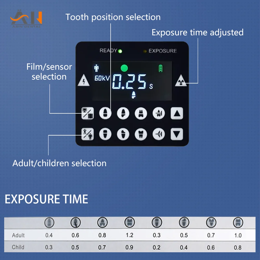 Portable Dental X-ray Machine High Frequency X Ray Unit Compatible with Digital Sensor X-ray Film Lab Equipment Dentistry