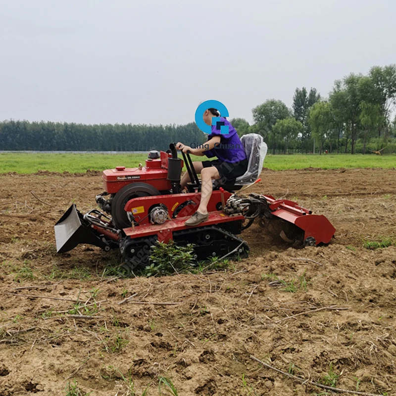 Рисунок 2 - Вращающаяся многофункциональная