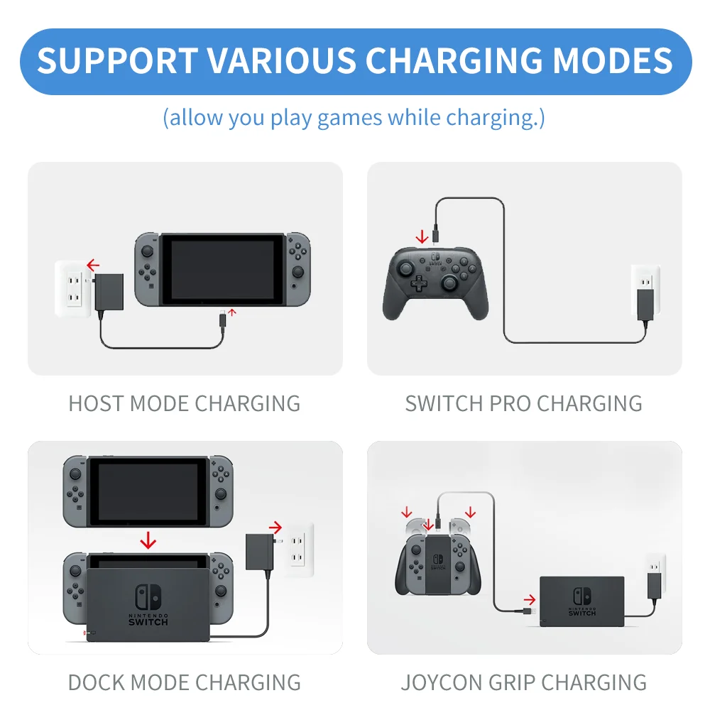 15V/2.6A US EU Plug AC Adapter Charger For Nintendo Switch Fast Charger USB Type C Power For Switch Dock Charger Support Tv Mode