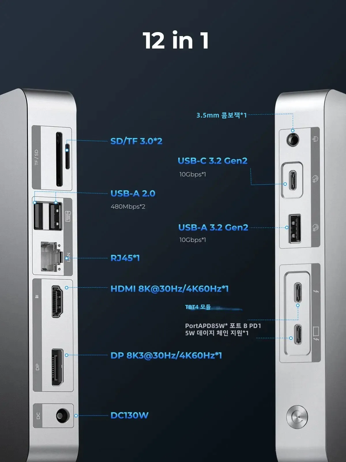 ORICO Thunderbolt 4 Docking Station Type C to HDMI-Compatible Adapter 8K@30Hz USB 3.2 Gen2 HUB Splitter for MacBook
