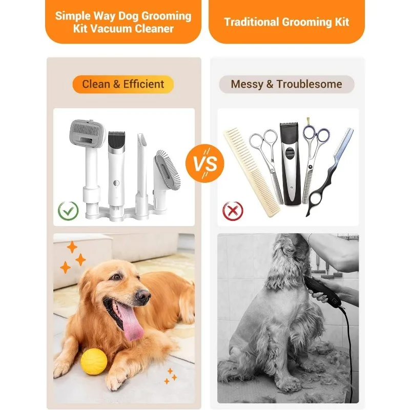 Pet Grooming Vacuum, 6 in 1 Dog Grooming Kit with 3 Suction Mode and Large Capacity Dust Cup, Dog Vacuum for Shedding Grooming