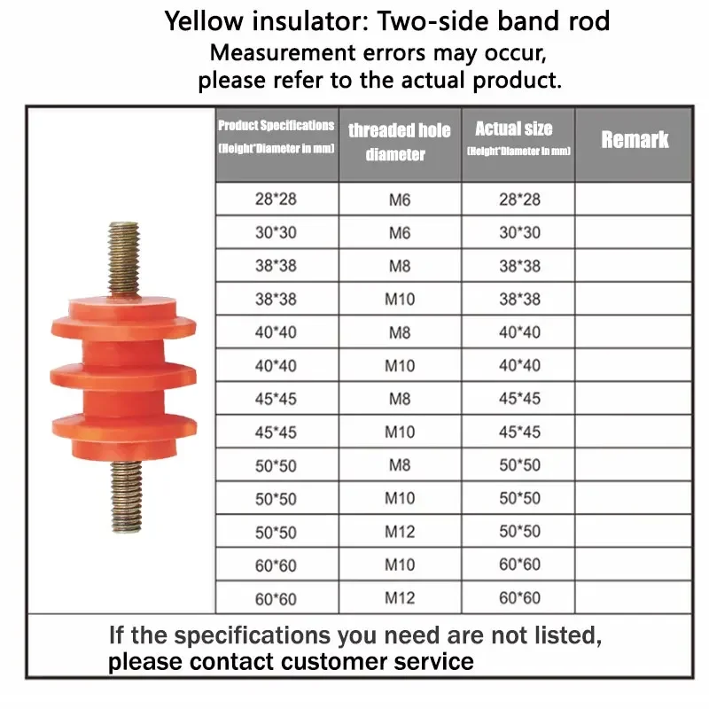 SM25 High strength insulation column zero ground row insulator 30*M6/M8 low voltage distribution cabinet without/with screw