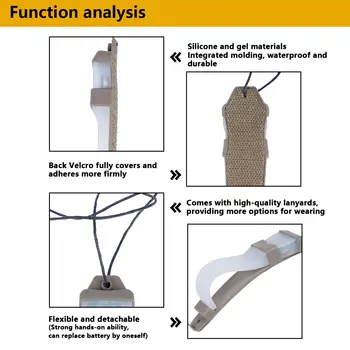 戰術側旋頭盔燈頻閃燈紅/綠/藍/白/紅外線頭戴式敵我辨識燈狩獵釣魚輔助LED手電筒 10 最佳銷售 頭盔燈戰術 - №4