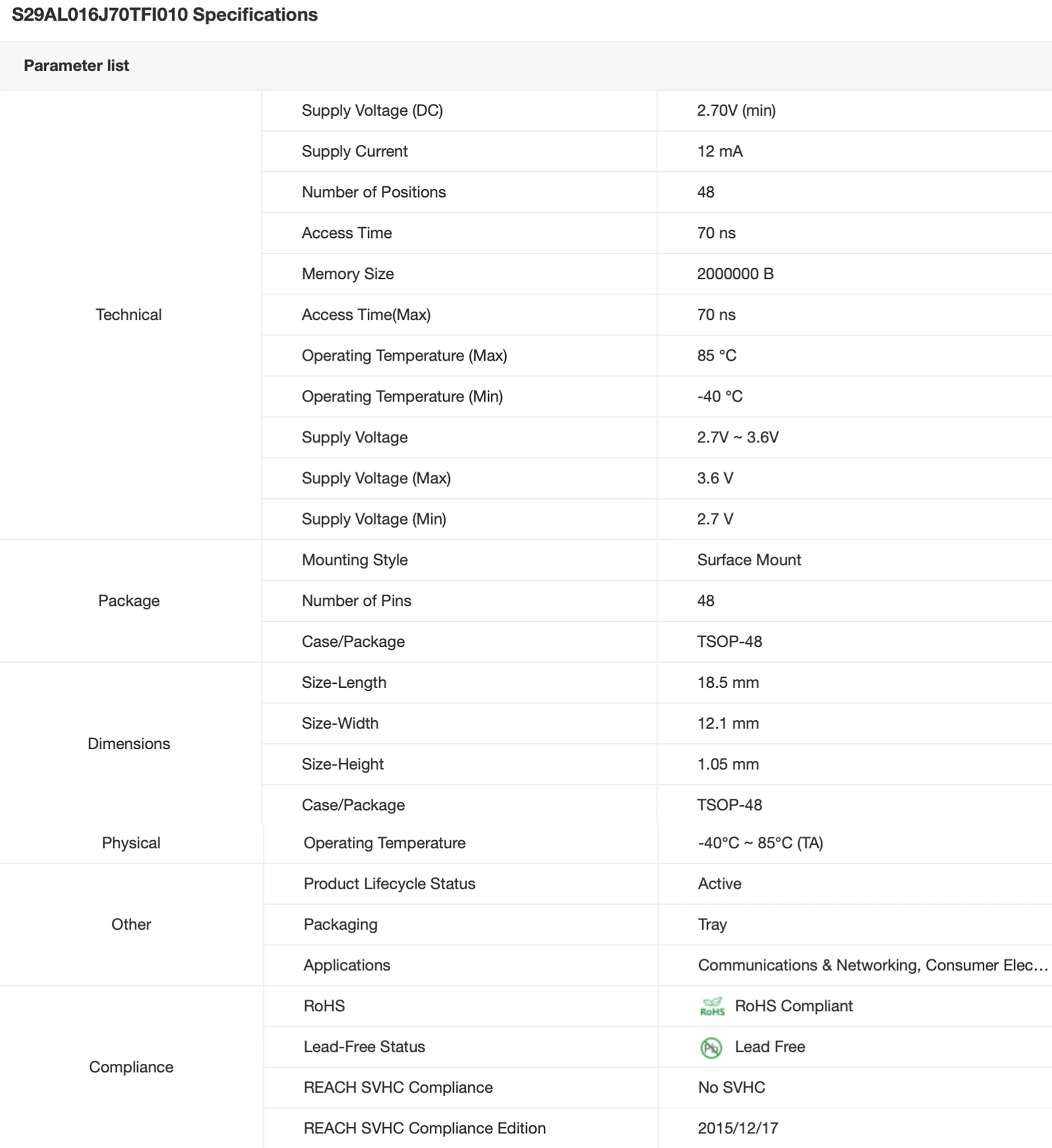 100% Baru dan Asli S29AL016J70TFI010 Penandaan S29AL016J70TFI01 Kemasan TSOP-48 16MB Parallel NOR Flash Memory IC Tersedia