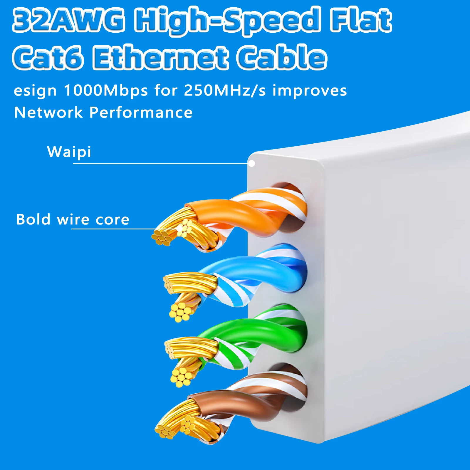 Thumbnail 2 - #15 Budget Modem Cables for Smart Shoppers