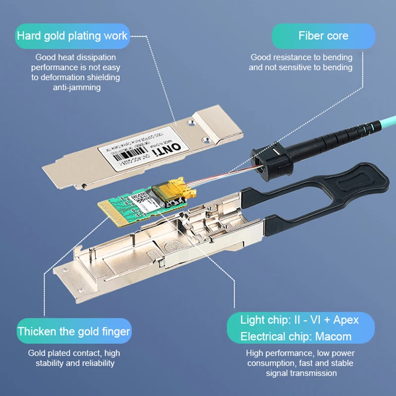 Imagem -04 - Cabo de Fibra Óptica Onti-active 100g Qsfp28 Aoc Om4 1100m para Ciscohuaweimikrotikhpinteldell Etc. Mudar