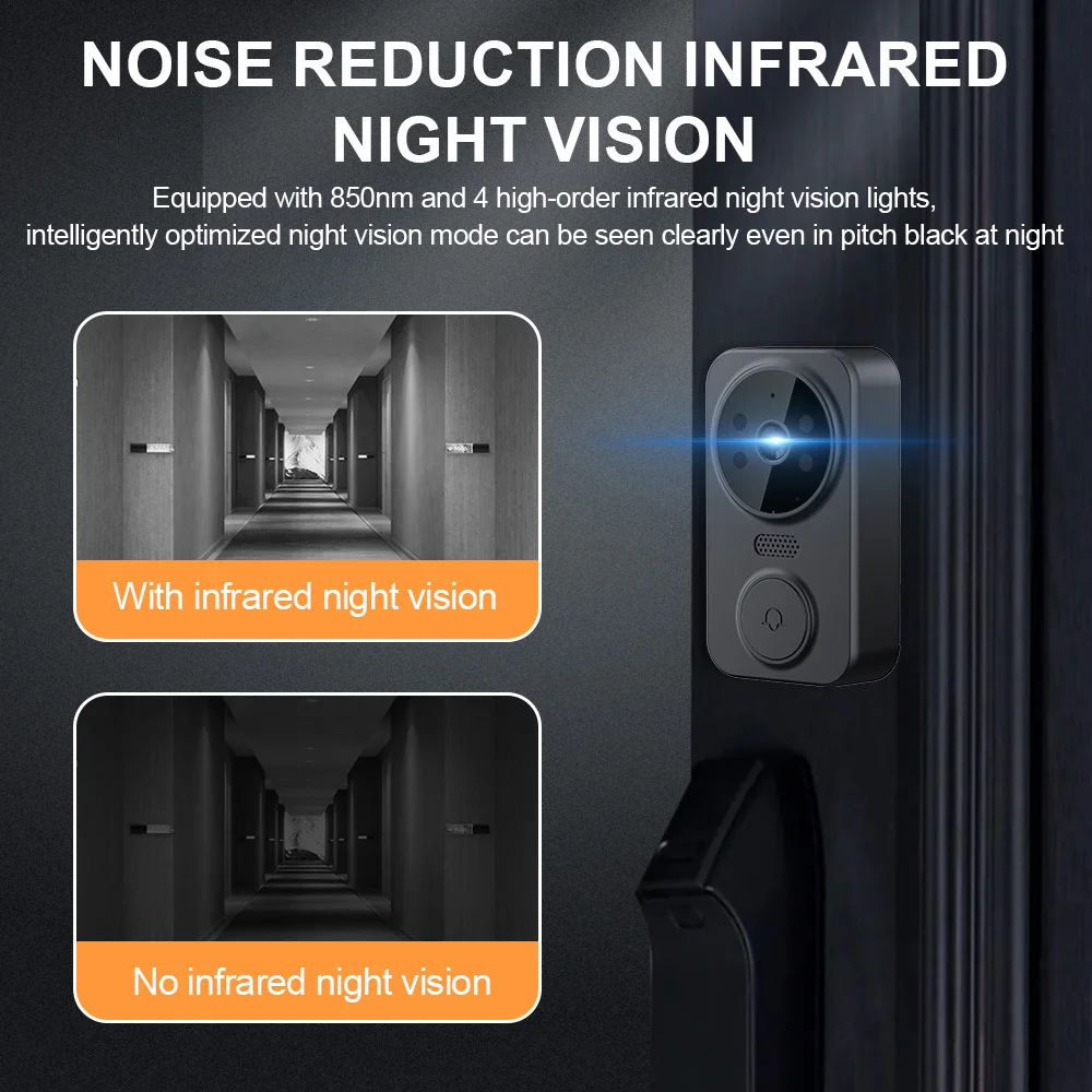 Wireless WIFI Video Intercom Night Vision Doorbell Camera 4.3 Inch LCD Monitor Two-way Intercom Security Protection Surveillance