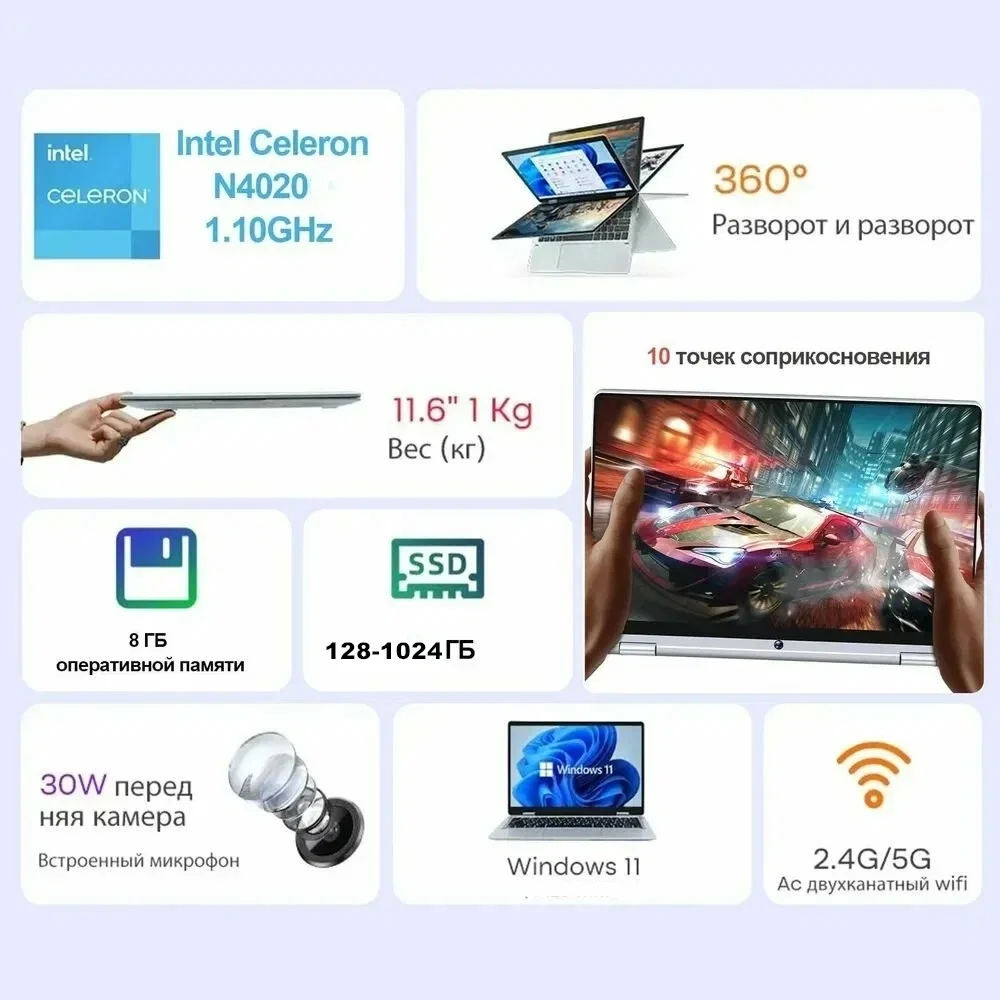 2025 Computer portatile tablet portatile 2 in 1 Intel N4020 Touch screen da 11,6 pollici Notebook 8 GB 128 GB-1 TB SSD Windows 11 Pro PC